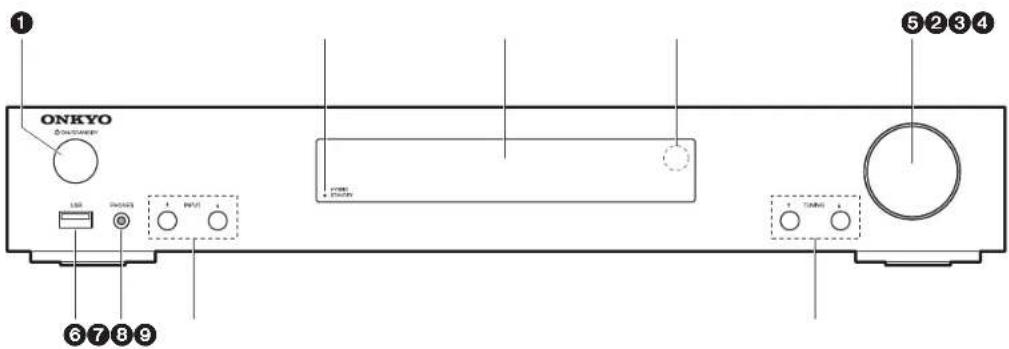 ONKYO LS5200 - Panel frontal - 1