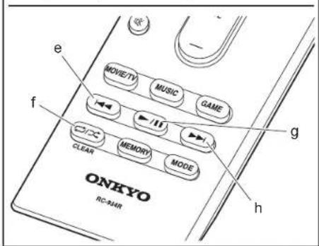 ONKYO LS5200 - USB-lagringsenhet - 4