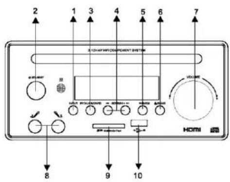 KONIG HAVSB300 - ILLUSTRASJON AV PANEL/BAKSIDE - 1
