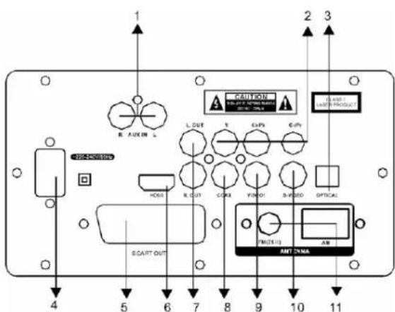 KONIG HAVSB300 - PANEL/BACK BOARD ILLUSTRATION - 2