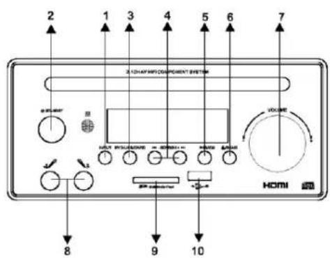 KONIG HAVSB300 - PANEL/BACK BOARD ILLUSTRATION - 1