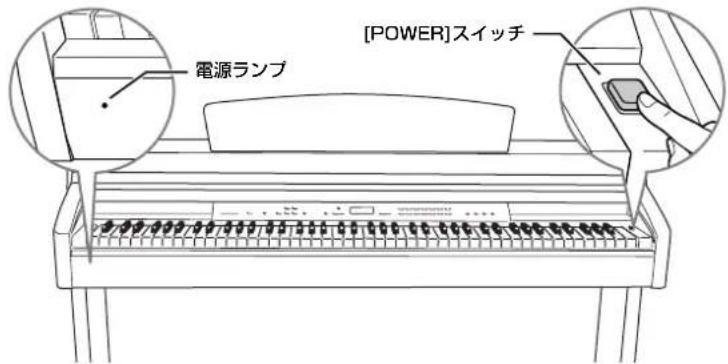 YAMAHA CLP230 - 倒すとき - 6