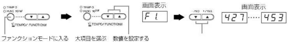 YAMAHA CLP230 - 操作例1(F1.「音の高さの微調整」) - 1