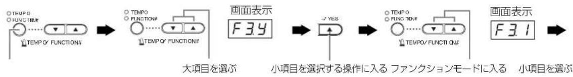 YAMAHA CLP230 - 操作例2(F3.1「(デュアルの)2音色の音量バランスの設定」) - 1