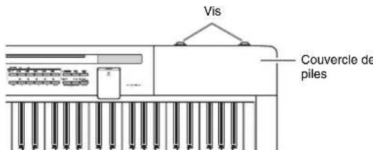 CASIO Privia PX5S - Utilisation de piles - 1