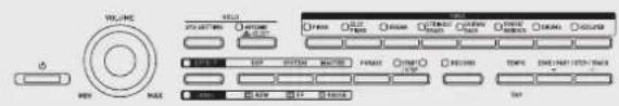 CASIO Privia PX5S - Utilisation des configurations pour la scene - 1