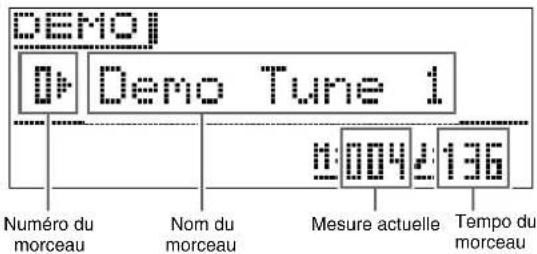 CASIO Privia PX5S - Tout en tenant le bouton 45 (EDIT) enforcé, appuyez sur le bouton 46 (WRITE). - 2