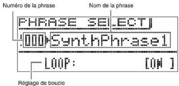 CASIO Privia PX5S - Appuyez sur le bouton (PHRASE). - 1