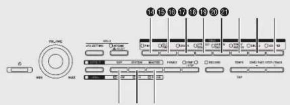 CASIO Privia PX5S - Suppression des données - 2