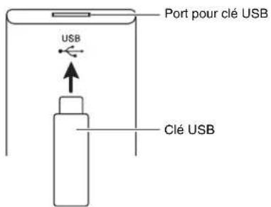 CASIO Privia PX5S - Pour insérer une clé USB - 1