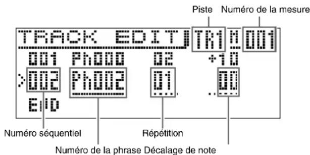 CASIO Privia PX5S - Pour creer un morceau - 2