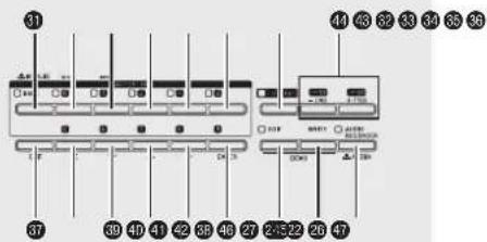 CASIO Privia PX5S - Opérations communes à tous les modes - 3