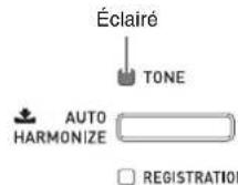 CASIO Privia PX330 - Appuyez sur le bouton (TONE) de sorte que son témoin supérieur s'éclaire. - 1