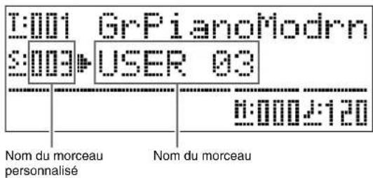 CASIO Privia PX330 - Écoute de morceaux chargés depuis une source externe - 4