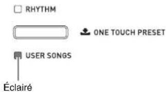 CASIO Privia PX330 - Appuyez sur le bouton (USER SONGS) de sorte que son témoin inférieur s'éclaire. - 1