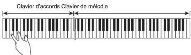 CASIO Privia PX330 - Jouez l'accord souhaité sur le clavier d'accords (touches gauches du clavier). - 1