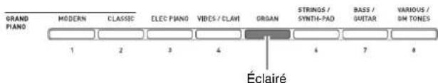 CASIO Privia PX330 - Important - 1