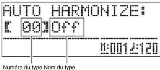 CASIO Privia PX330 - Utilisation de l'harmonisation automatique - 2