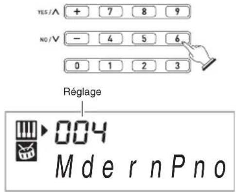 CASIO LK260 - Utilisation du pavé numérique (15) - 1