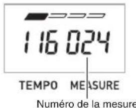CASIO LK260 - Appuyez sur ③. - 1
