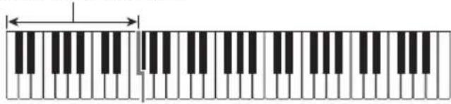 CASIO LK260 - Appuyez sur 11. - 1