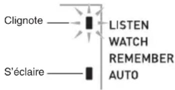 CASIO LK175 - Utilisation de la façon progressive automatique - 1