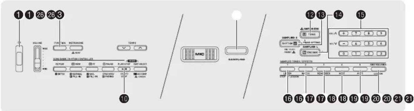 CASIO LK175 - Appuyez sur ③ (FUNCTION). - 4