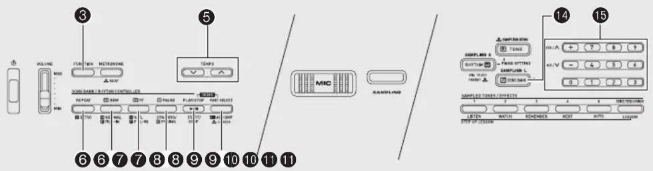 CASIO LK175 - Écouter les chansons intégrées - 1