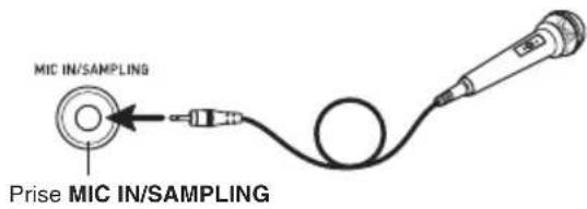 CASIO LK175 - Raccordement d'un microphone - 1