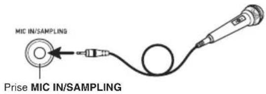 CASIO LK170 - Raccordement d'un microphone - 1