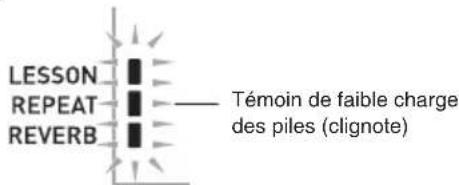 CASIO LK170 - ■Indication de faible charge des piles - 1