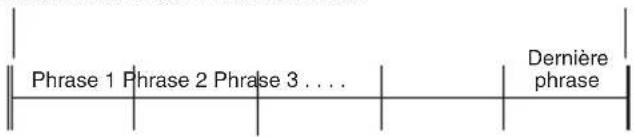 CASIO LK170 - Phrases - 1