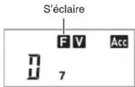 CASIO LK170 - Pendant qu'une variation est jouée, appuyez sur ⑧. - 1