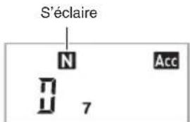CASIO LK170 - Pour revenir au motif normal il faut appuyer sur ⑦. - 1