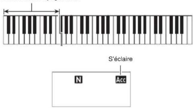 CASIO CTK3400SK - Accompagnement automatique avec accords - 1