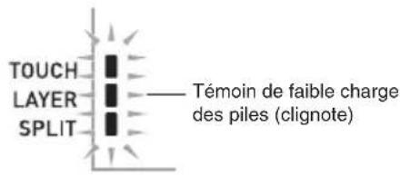 CASIO CTK3400SK - ■Indication de faible charge des piles - 1