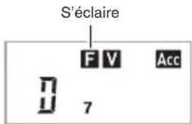CASIO CTK3400SK - Pendant qu'une variation est jouée, appuyez sur ⑨. - 1