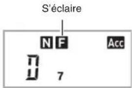 CASIO CTK3400SK - Pendant qu'un motif normal est joué, appuyez sur ⑧. - 1