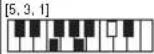 CASIO CTK1300 - Charte des accords FINGERED - 38