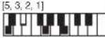 CASIO CTK1300 - Charte des accords FINGERED - 7