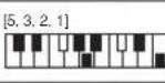 CASIO CTK1300 - Charte des accords FINGERED - 49
