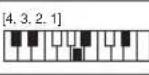 CASIO CTK1300 - Charte des accords FINGERED - 48