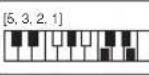 CASIO CTK1300 - Charte des accords FINGERED - 50