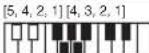 CASIO CTK1300 - Charte des accords FINGERED - 71