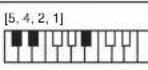 CASIO CTK1300 - Charte des accords FINGERED - 61