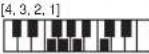CASIO CTK1300 - Charte des accords FINGERED - 44