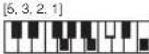 CASIO CTK1300 - Charte des accords FINGERED - 57