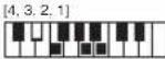 CASIO CTK1300 - Charte des accords FINGERED - 85