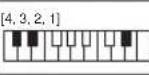 CASIO CTK1300 - Charte des accords FINGERED - 51