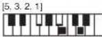 CASIO CTK1300 - Charte des accords FINGERED - 84